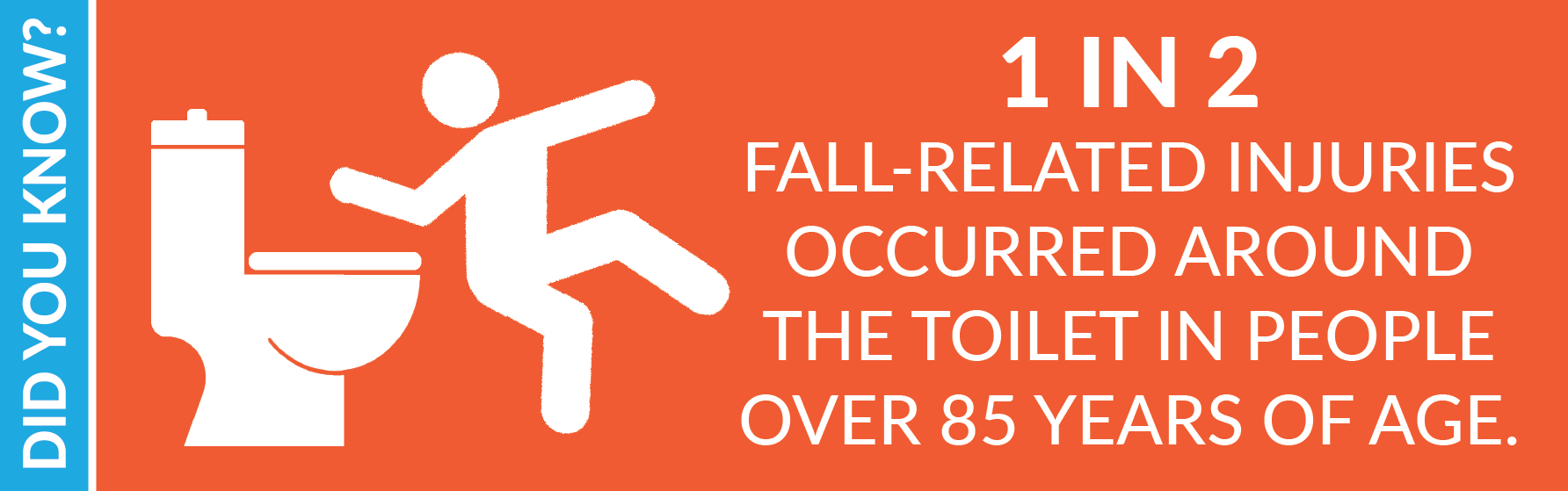 Prevent Bathroom Falls Fact 3