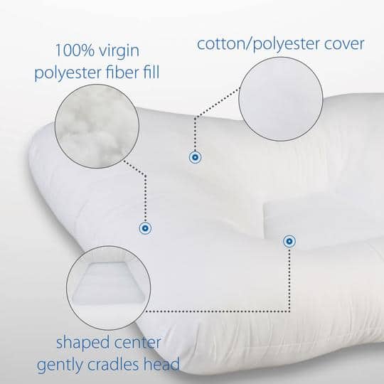 Mid-Core Pillow Side