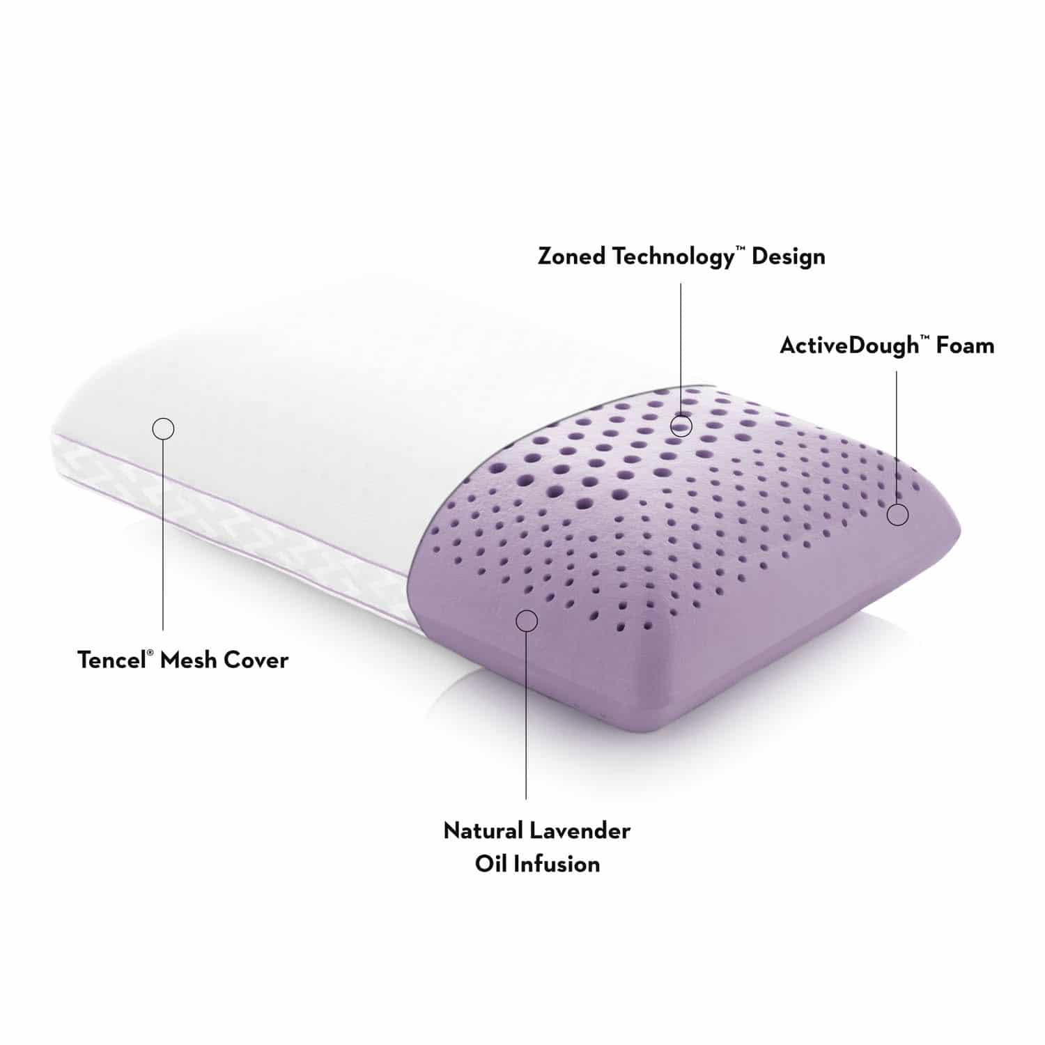 Lavender Pillow Details