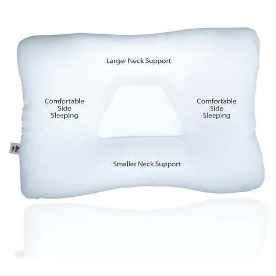 mid-Core Pillow Details