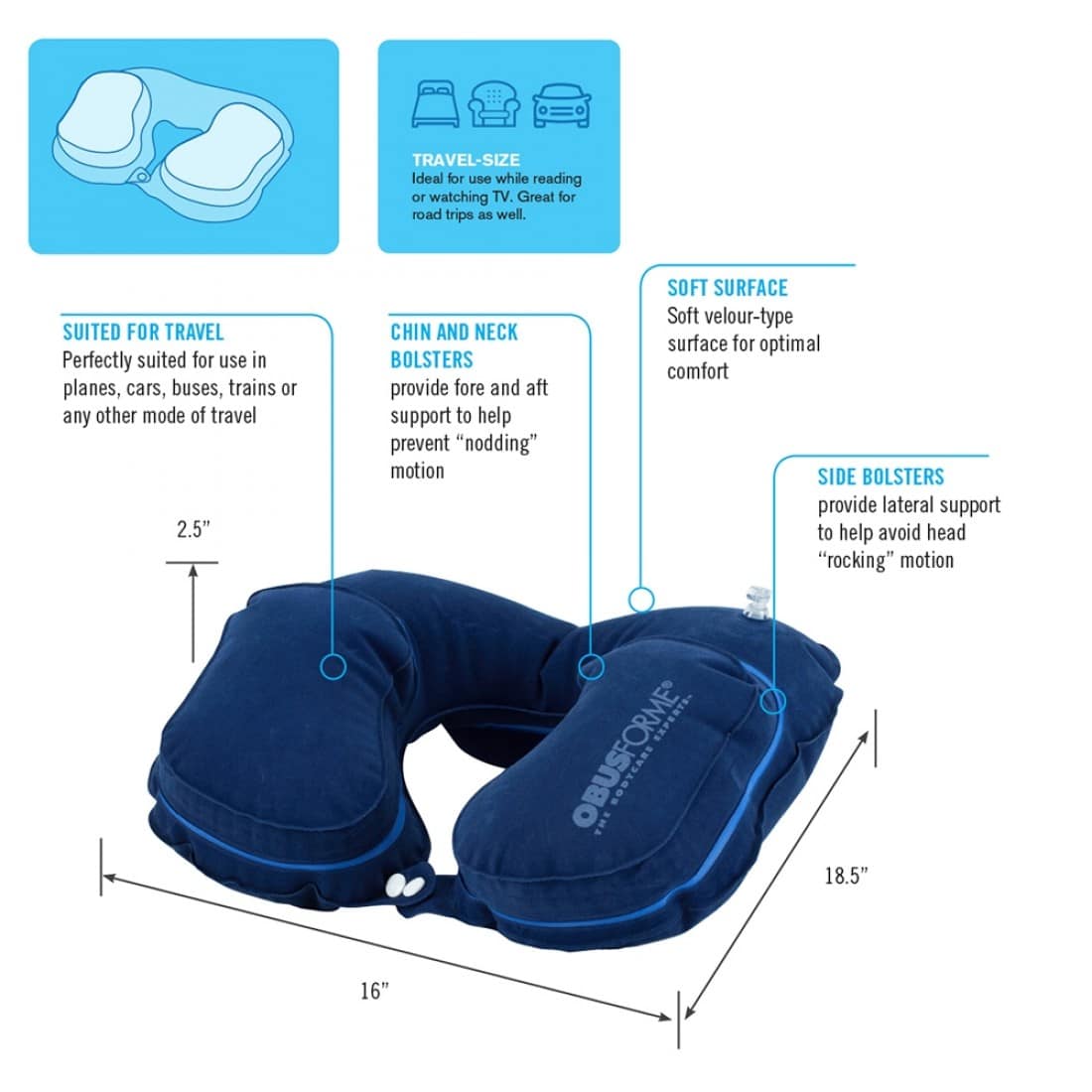 Obusforme Inflatable Travel Pillow