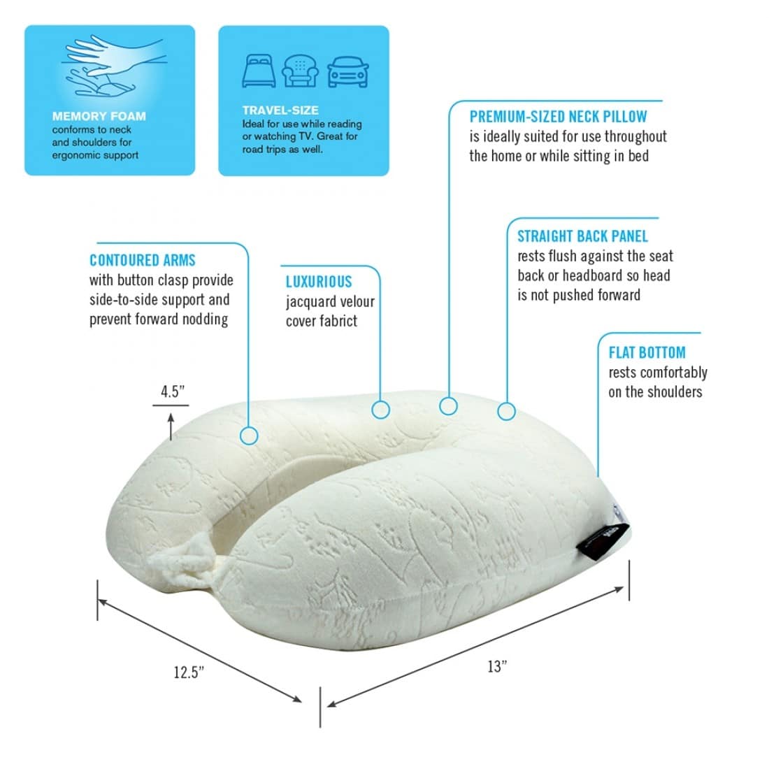 Memory Foam Travel Pillow Details