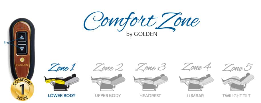 Lift Chair Comfort Zone 1