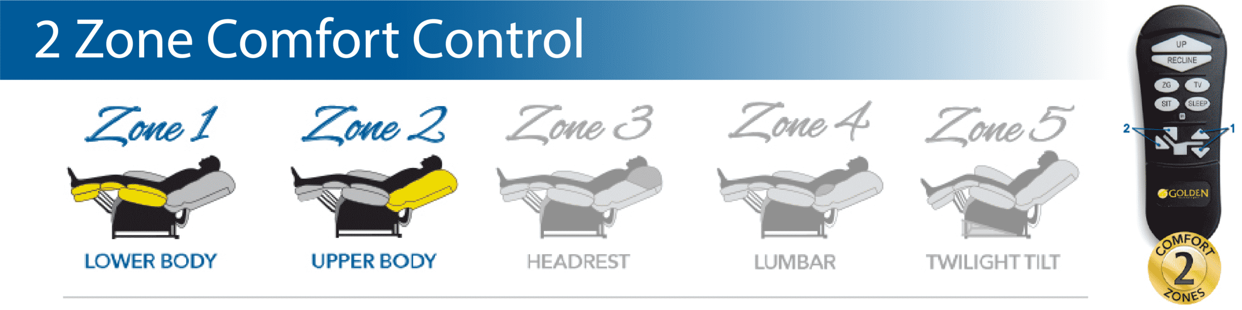 Power Recline Lift Chairs Fresno Stockton Visalia Bakersfield