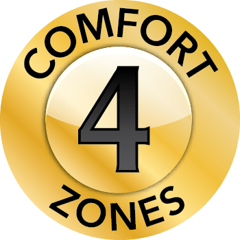 Power Lift Recliner Four Zone Comfort