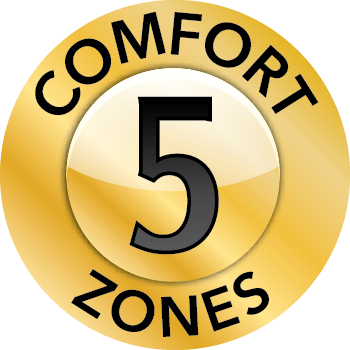 Power Lift Recliner Five Zone Comfort